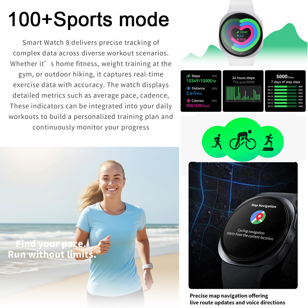 Nowe smartwatche 2026 8 Mini G – Smartwatch New Watches For Women recenzja i cena