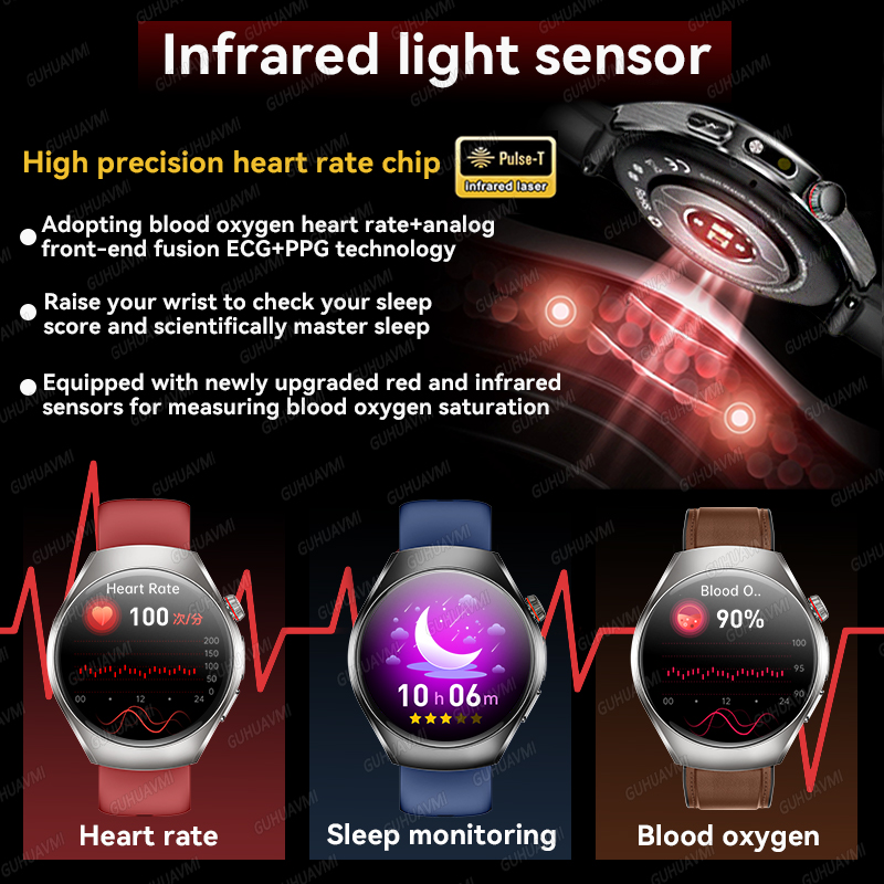 Nowa Marka 2026 Ulepszony Smar – Smartwatch Watches For Women Brands recenzja i cena