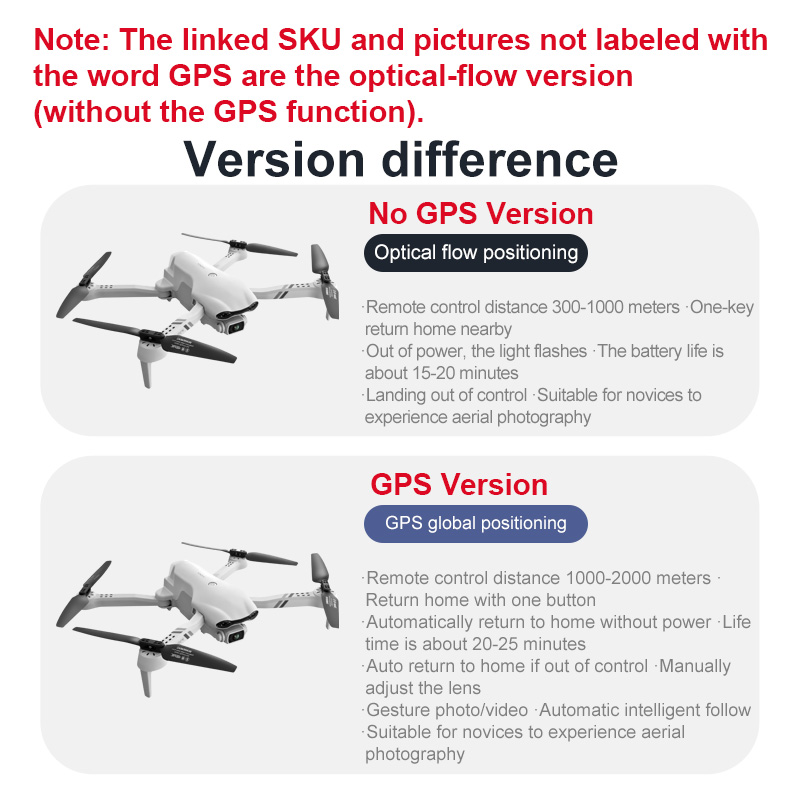 4DRC F10 RC Drone GPS 6K HD Po – Hybrid Smartwatch recenzja i cena