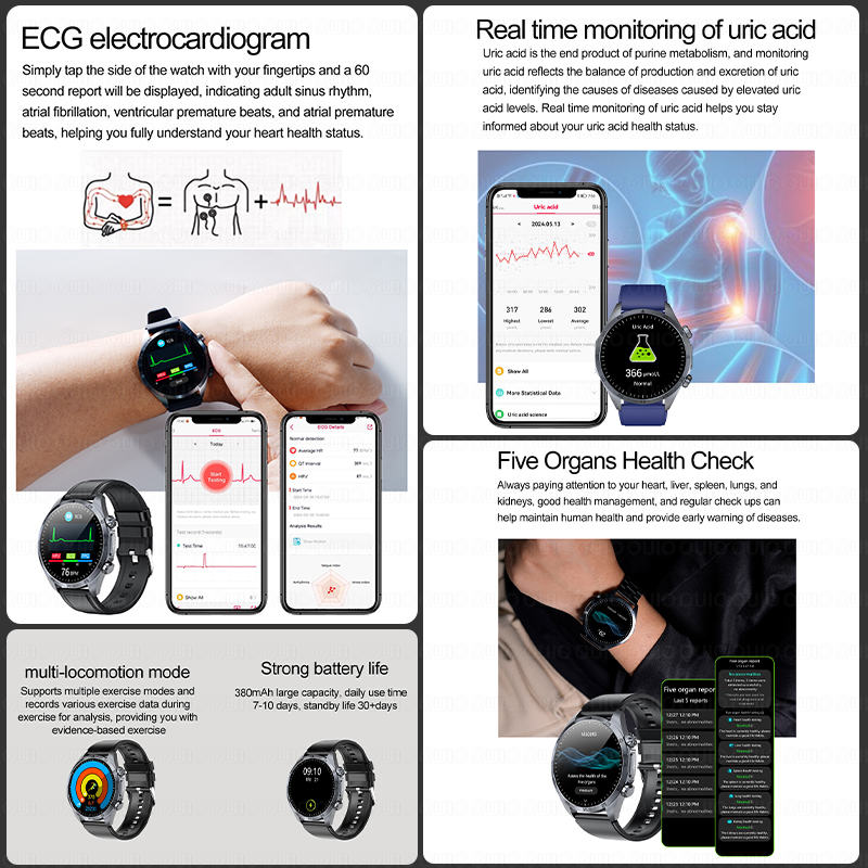 2026 Nowy Ulepszony Smartwatch – Smartwatch Watches For Women Brands recenzja i cena