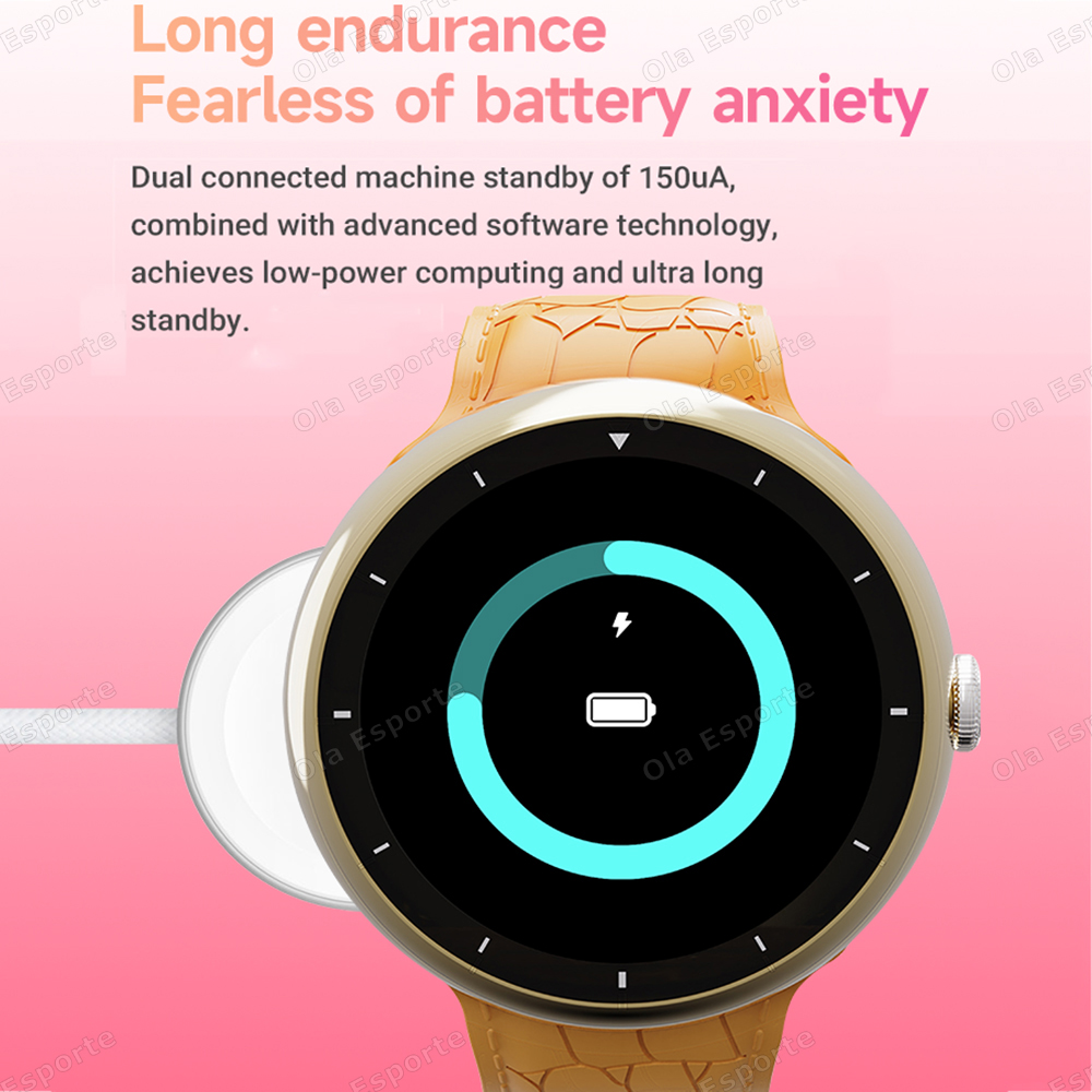 2025 Nowy SmartWatch Mężczyźni – Smartwatch New Watches For Women recenzja i cena