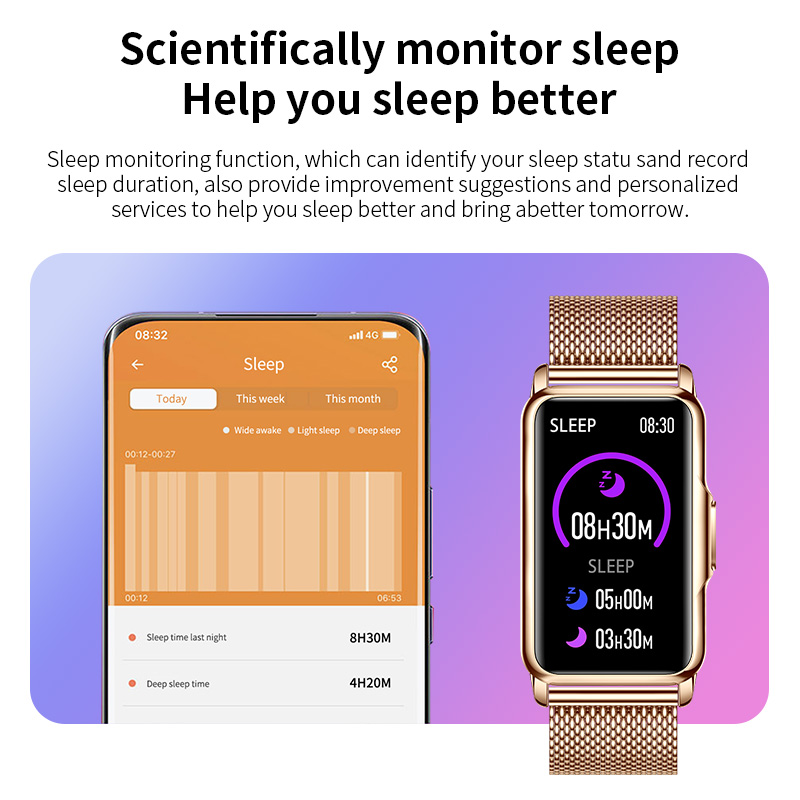 LIGE damski inteligentny zegar – Smartwatch Watches For Women Brands recenzja i cena