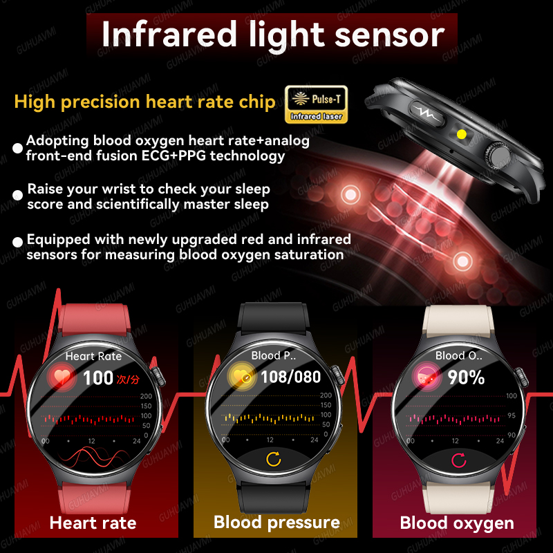 2026 Nowy inteligentny zegarek – Smartwatch New Watches For Women recenzja i cena