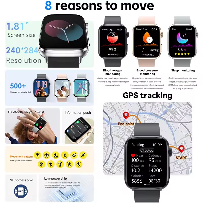 Smartwatch Odbieranie Połączeń – Smartwatch Watches For Women Brands recenzja i cena