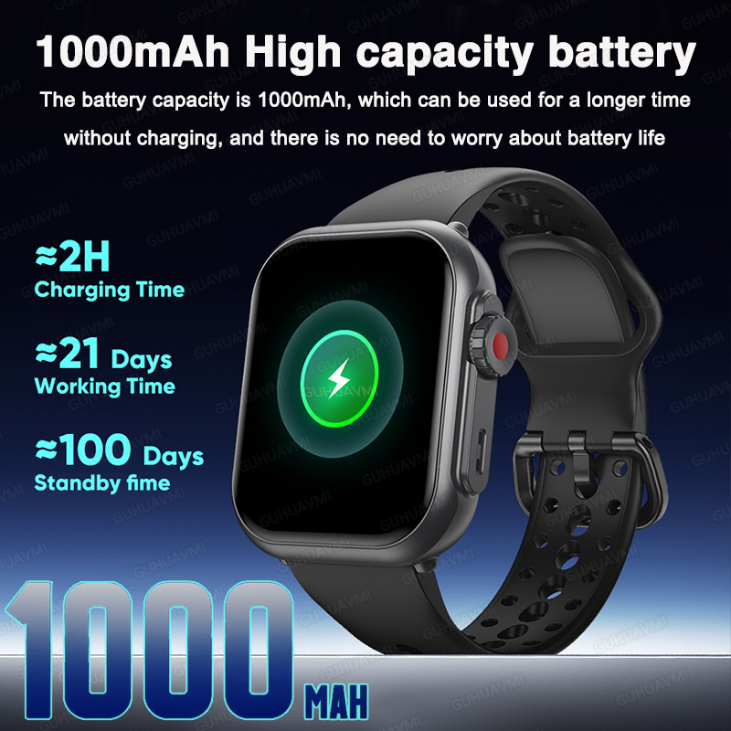 Modny smartwatch 2025 NEW Ultr – Smartwatch Watches For Women Brands recenzja i cena