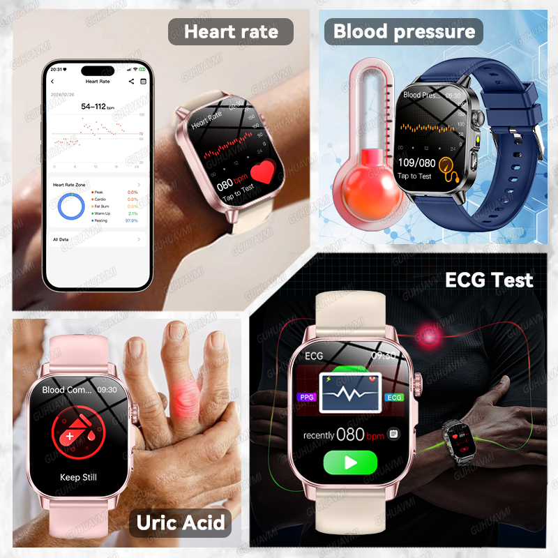 Nowy inteligentny zegarek zdro – Smartwatch New Watches For Women recenzja i cena