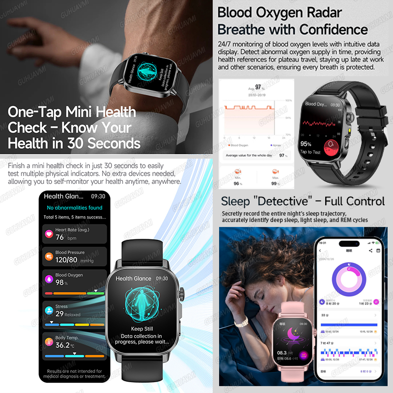Nowy inteligentny zegarek zdro – Smartwatch New Watches For Women recenzja i cena